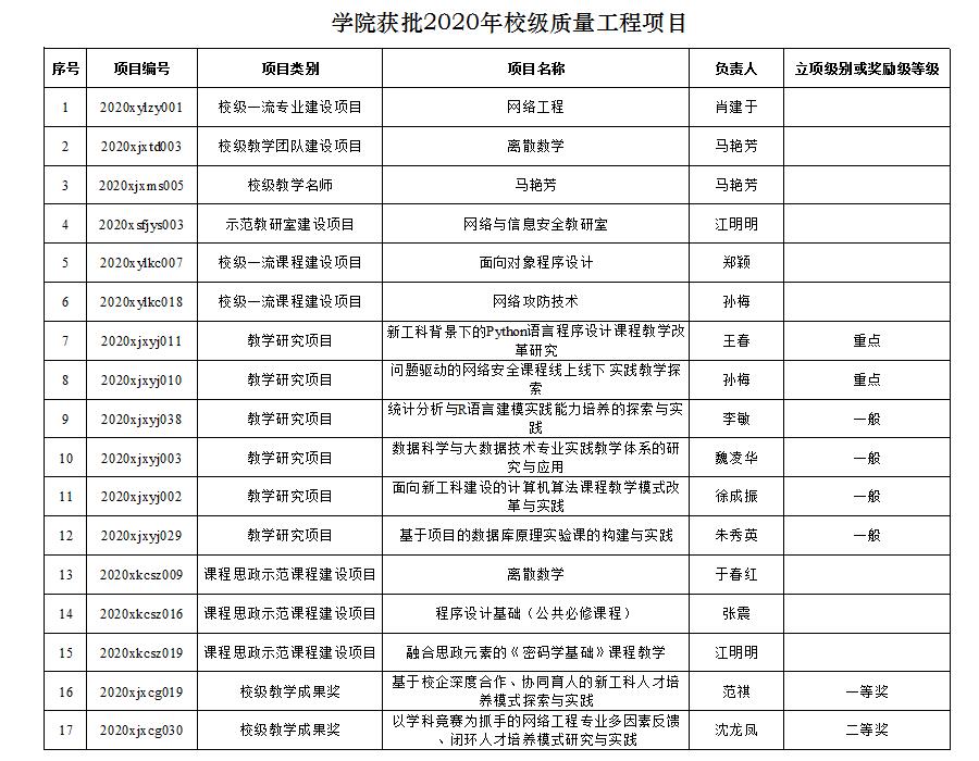 新加坡博彩公司