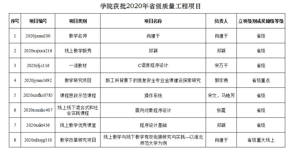 新加坡博彩公司
