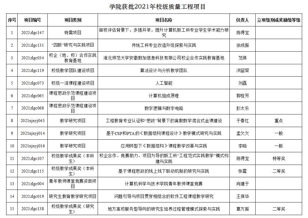 新加坡博彩公司