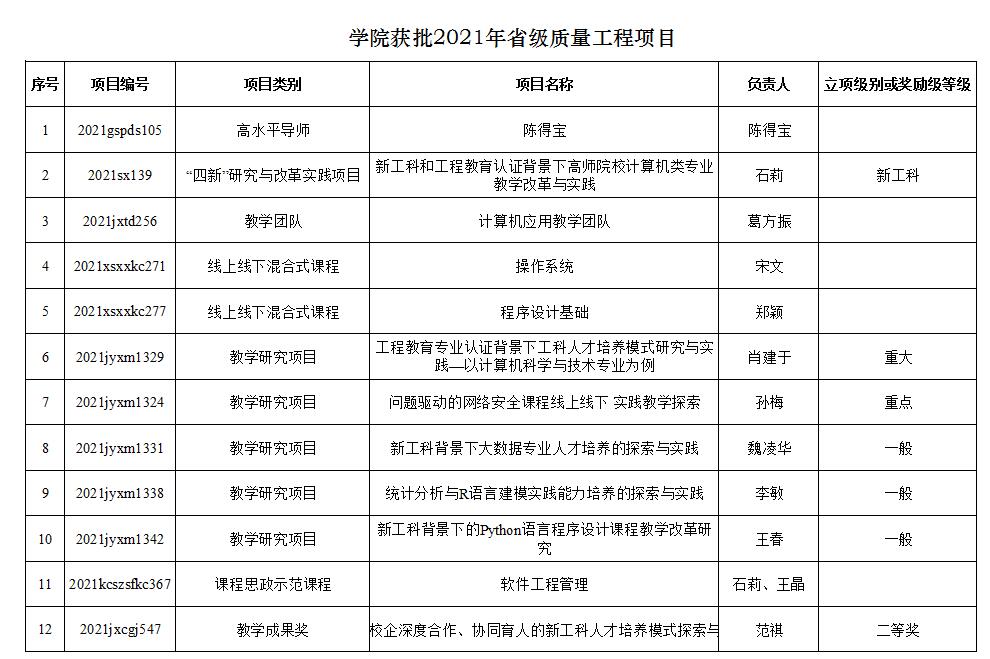 新加坡博彩公司